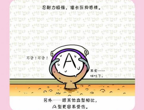 血型君